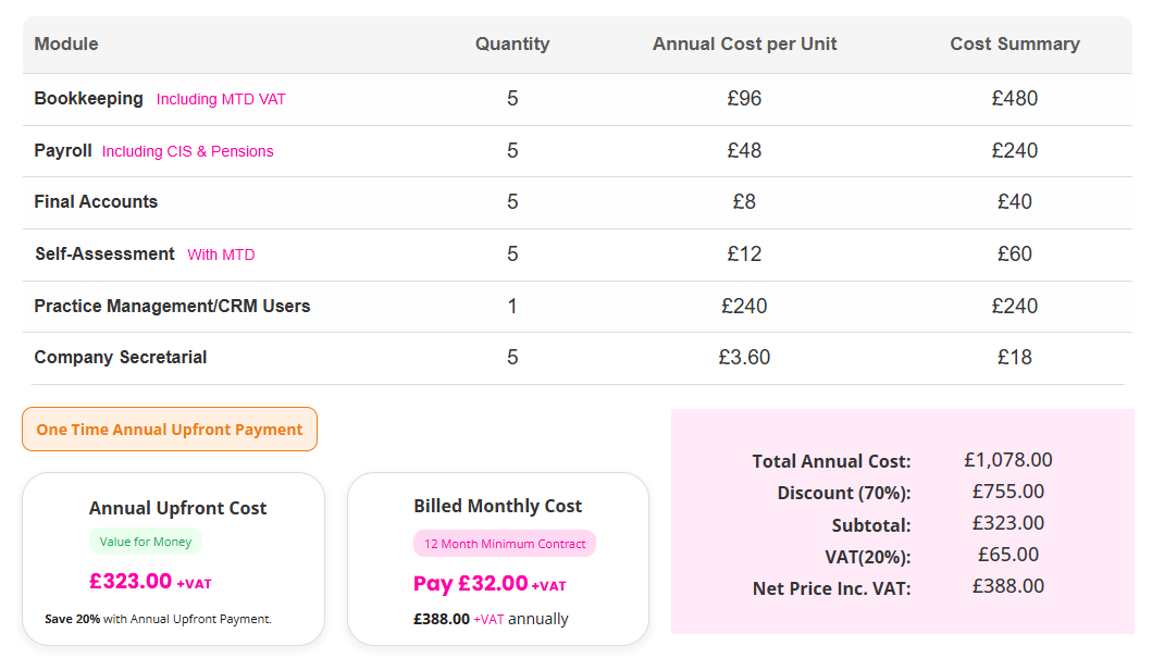 Nomi Essential Bundle