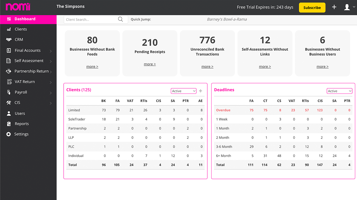 Nomi Agent Dashboard showing how many bank feeds need to be setup, how many pending receipts need to be bookkept, the number of unreconciled bank transactions, how many self-assessments do not have linked with another module and how many businesses do not have a business user associated with it. Below these KPIs, there are two tables, one containing the clients of the practice and the other deadlines.